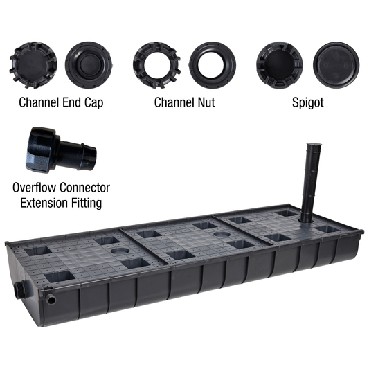 Sub-Irrigation Channel – Basic Kit by Wicking Beds NZ